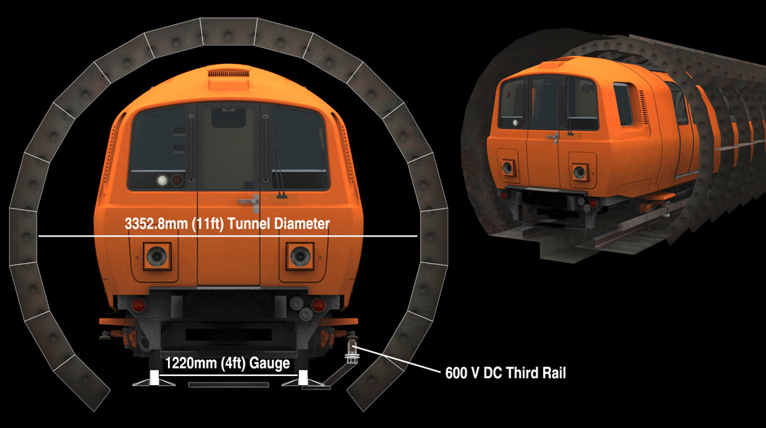 4ft Gauge and 11ft Tunnel Diameter