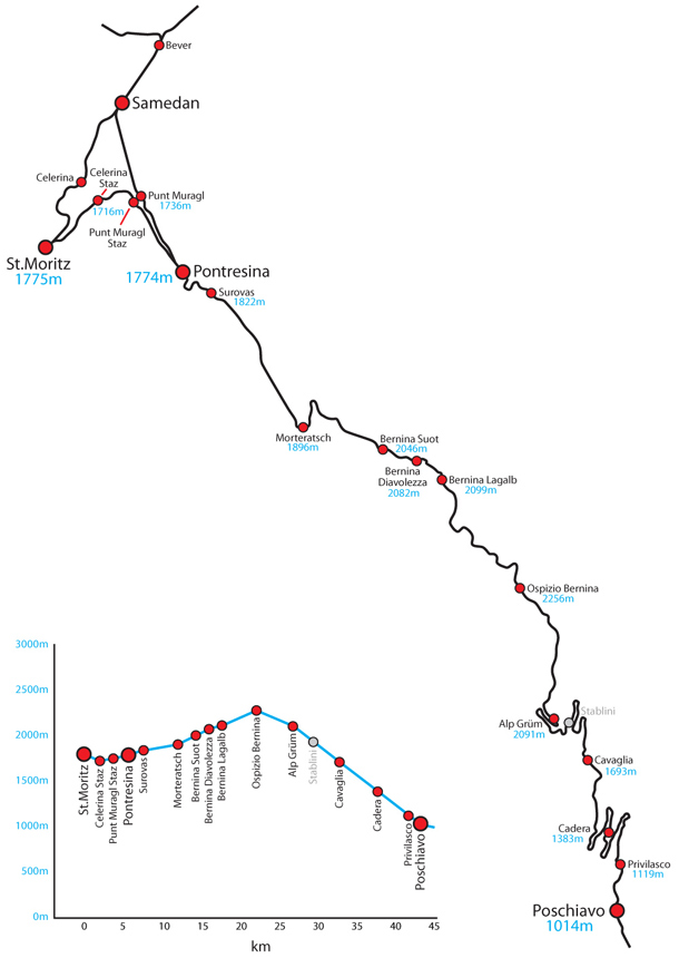 Bernina Pass Map